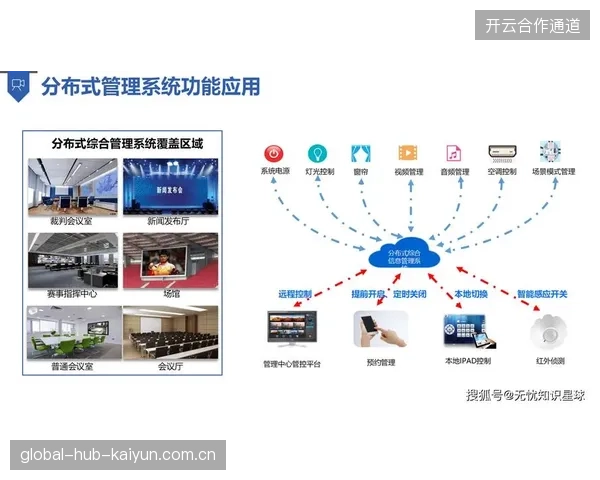 体育场馆数字化升级投入持续走高，为何边缘医疗保障节点的介入却常被视作无效支出？